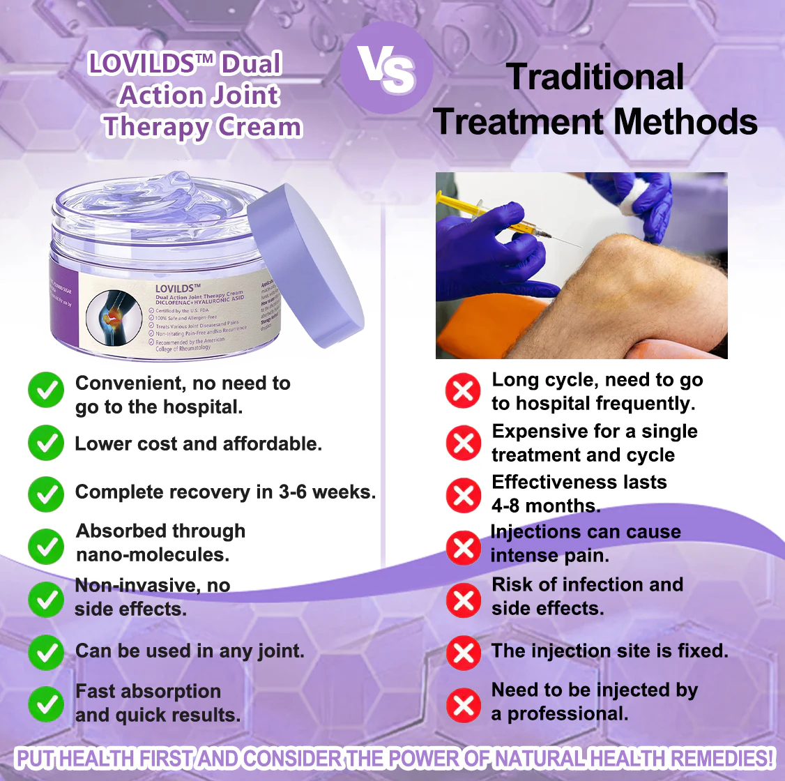 👩⚕️LOVILDS™ 7 Day Rapid Joint & Bone Therapy Cream USA Orthopedics (AAOS) Approved
