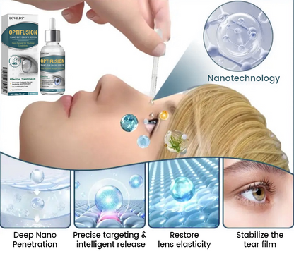 LOVILDS® OptiFusion Nano Eye Drops Serum--