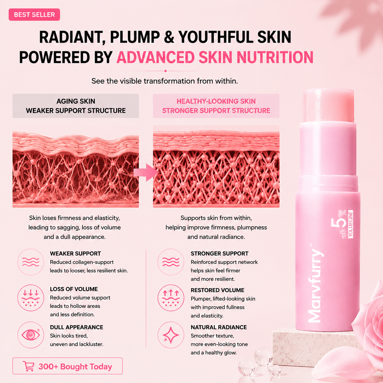 ⭐【Buy 1 get 1 free】Advanced Pink Moisturizing Skin Balm Stick----Turn Dry, Dull Skin Into Smooth Buy More, Save More Today
