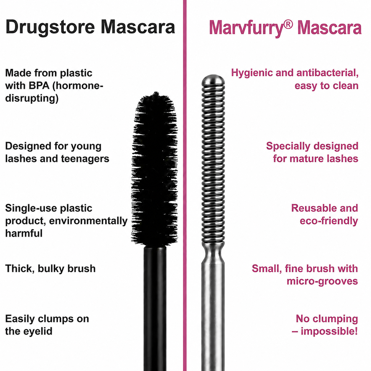 Marvfurry® Waterproof Fibre Mascara💧 – Volume & Length without Clumping for Dramatic Moments