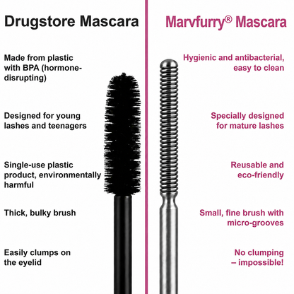 Marvfurry® Waterproof Fibre Mascara💧 – Volume & Length without Clumping for Dramatic Moments