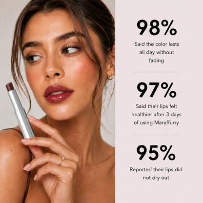 Buy 1 & Get 1 FREE-Marvfurry-Honey Lipstick